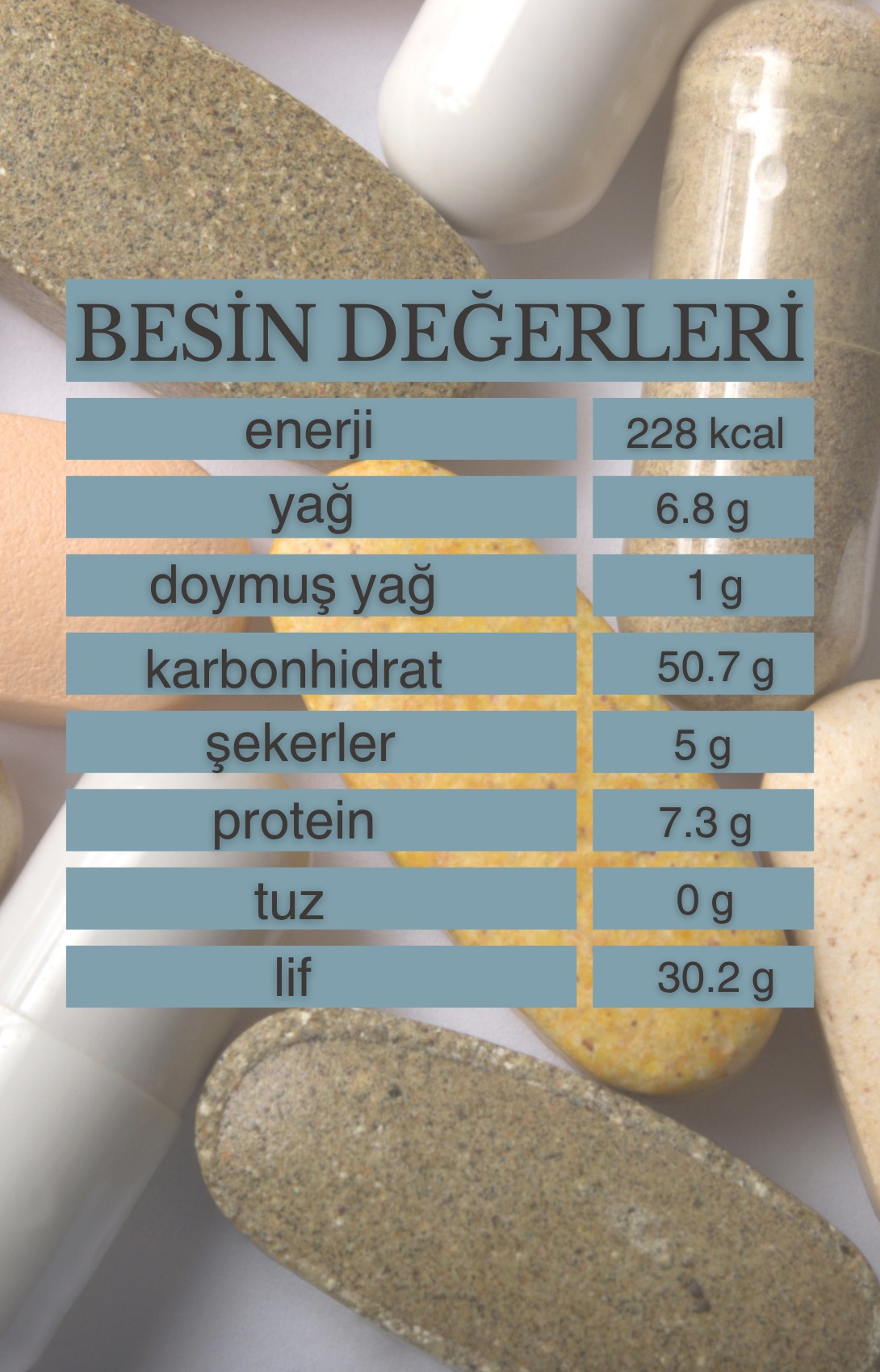 Multivitamin ve Mineral İçerikli Kapsül, 60 Adet, Günlük Destek Takviyesi görsel 2